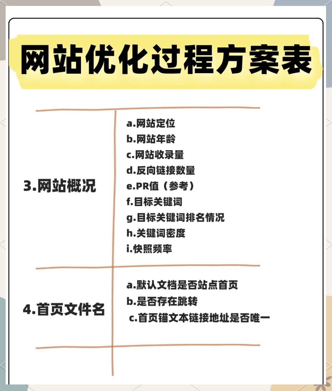 外贸站群服务器：高效运营全球业务的秘密武器